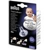 GR FARMA Srl BRAUN THERMO COPRISONDA URAGME