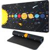 GmeDhc Sottomano per Bambini 30 * 70cm, Tappeto Scrivania