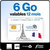 Wave Connect Italia Triple Network Data SIM Wind/Tim/Vodafone 4G/5G prepagata