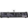 Lenovo L20C4PC1 originale Batteria 80Wh | per Legion Pro 5-16ACH6 (82JS)