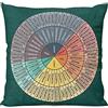Xuisnud Feelings - Federa decorativa per cuscino per divano e divano, 40 x 40 cm, motivo: cerchio, motivo: rotella, motivo: cerchio, emozioni, per la casa e la camera da letto