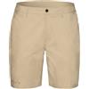 MUSTO M RIB FAST DRY SHORT Shorts Uomo