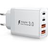 zhiroad Caricatore USB C, 40W Presa USB C, Spina Ricarica Rapida PD3.0, 4 Porte Presa Type C, Adattatore usbc Multiplo, Alimentatore usb c per Samsung S23 S24 S25, iPhone 16 15 14 13, Huawei