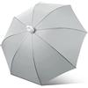 Generic CMBSSTFC Ombrelli per Ombrello da Pioggia Ombrello da Golf Ombrello da Bastone Antivento da 42 Pollici con Custodia Impermeabile in PVC Ombrello da Canna Minimalista Ombrello Antivento (Colore : Grün)