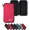 WYNGS Custodia protettiva Rosa compatibile con la calcolatrice Casio fx-570ES Plus 2