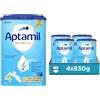APTAMIL Nutribiotik 4 Latte di Crescita in Polvere per Bambini dai 24 mesi ...