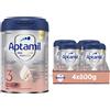APTAMIL PROFUTURA Duobiotik 3 Latte di Crescita in Polvere per bambini dal 1...