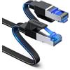 UGREEN Cat 8 Cavo Ethernet Rj45 40Gbps 2000MHz Cable Lan Internet Piatto Nylon ad Alta Velocità per Gaming PS5 PS4 Xbox X TV Box Router Server NAS, 2M
