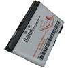 WXKJSHOP Batteria di ricambio compatibile con Becker HJS 100, HJS100, Map Pil...