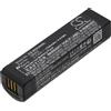 TECHTEK Batteria 1100mAh compatibile con Shure GLXD Digital Wireless Systems,...
