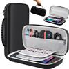 Lmcpa Custodia per Console Nintendo Switch 2 2025, Borsa da Viaggio con 20 Ca...