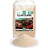 Best For Home - sabbiatura | sabbia al quarzo per sabbiatura | sabbia di quarzo 25 kg (0,8 - 1,2) granulato di sabbiatura | Sabbia per sabbiatura | Efficace irraggiamento riutilizzabile, ideale per