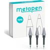 Metapen Punte per Metapen Penna M3 pro (3 Pezzi, Grigio)