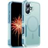 Nekiyo Tech Custodia Doppio Strato Robusta Magnetica per Compatible with iPhone 17, Protezione Antishock di Grado Militare Anti-Ingiallimento Copertura Anti-Impronte Digitali Heavy Duty - Verde chiaro