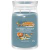 YANKEE CANDLE CANDELA GIARA GRANDE SIGNATURE EVENING RIVERWALK