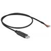 DeLOCK Cavo adattatore USB 2.0 tipo A a seriale RS-232 con 9 estremità aperte