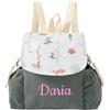 Generico Personalizzabile Zainetto Bambina, Zaino Bambina Con Nome Ricamato, Zaino Bambina E Ragazzino Inizio Dell'Anno Scolastico, Regali Personalizzati Per I Bambini (Verde militare)