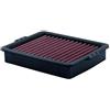 DNA High Performance Filters Filtro aria DNA ad alte prestazioni compatibile per BMW F 900 GS (2024) PN: P-BM8E20-01