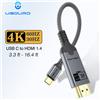 UGOURD Cavo compatibile da USB C a HDMI 2.0 4K a 60HZ Cavo USB tipo C a HDMI1.4 Convertitore HDTV 4K30Hz per MacBook iPad Pro Samsung