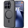 FDHYFGDY Cover Magnetica per Xiaomi 17T Pro Custodia, Cover in PC Ultrasottile e Antigraffio+Silicone Morbido Antiscivolo Sul lato, Antiscivolo e Antiurto, Scocca Traslucida Satinata