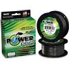 SHIMANO Power pro