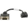 Zebra Psion CABLE TETHER SERIAL USB-RS232 FOR 19118,60cm (7527") (WA4020-G2)