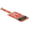 DELOCK Konverter Mini PCIe > M.2 Key-B + Micro-Sim Slot