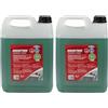 Start Liquido Radiatore Verde -10° +120° | Antigelo e Anticorrosivo per Motori in Lega e Alluminio | Protezione Totale Radiatore Auto e Veicoli Industriali | Alta Efficienza Termica (Confezione da 2)