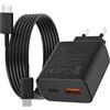 AOKUTDA USB C Ladegerät 45W,2Port USBC Netzteil Adapter con Cavo 2M für Samsung Galaxy S26 Ultra/S26+/S26,S25 S24 S23 S22 S21 Plus/FE/Ultra,Note20/ A73/ A53/ A57/ A56/ A54 Schnellladegerät Handys Stecker