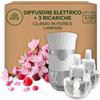 Airwick Air Wick Diffusore Elettrico di Oli Essenziali, 1 Diffusore Elettrico Gadget e 3 Ricariche, Fragranza Fiori di Ciliegio e Lamponi, 1 Diffusore e 3 Ricariche x19ml