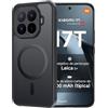 FDHYFGDY Cover Magnetica per Xiaomi 17T Custodia, Cover in PC Ultrasottile e Antigraffio+Silicone Morbido Antiscivolo Sul lato, Antiscivolo e Antiurto, Scocca Traslucida Satinata