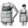 Kit Estetica (JoySense 3.0 - 2.0) Mesis - Accessori Pressoterapia