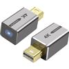 MEIRIYFA Mini DisplayPort Headless Ghost Display Emulator 4K Mini DP Dummy Plug EDID Emulator Virtual Display Adattatore con luce LED per PC, server remoti (2PCS)