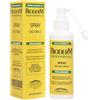 FARMODERM Srl BIODERM SERUM PARODONT SPRAY