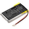 TECHTEK Batteria 250mAh compatibile con [Garmin] Dash Cam 45, Dash Cam 47, 47W, 55, 56, 67, 67W, DashCam 45, DashCam 46, 55, 56, 66 sostituisce 361-00103-00, 361-00103-01, 361-00103-10