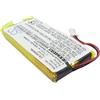 Cameron Sino 3.7V Batteria compatibile con Philips 742345, GoGear HDD082/17 2GB