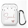 TULLUN Custodia Personalizzata in Morbido TPU Trasparente Con Qualsiasi Nome, Iniziale, Testo, Design per AirPods - Nome e Cuore Oro Rosa - per AirPods 1 e 2