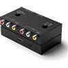 Wrugste 2 convertitore RCA a HDMI, adattatore composito a HDMI, supporto 16:9/4:3, compatibile con WII/N64/PS2/PS3/VHS/VCR/DVD Player ecc. (2 in 1)