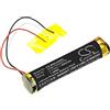 TECHTEK Batteria 400mAh compatibile con [Bose] 419811, QC35, Quietcomfort 35 sostituisce AHB110520CPS
