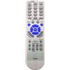 Leankle Telecomando di ricambio per NEC RD-469E, RD-472E, RD-477E, RMT-PJ36, RMT-PJ38, RMT-PJ39, M282X, M283X, M302WS, M303WS, M322H, M322W, M322X, M323H, M323W, M3W, 323X, PP. 502 H.
