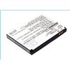 TCTK TECHTEK Batteria 1000mAh compatibile con [ZTE] C160, C180, C260, C310, C311, C321, G1315, H500, H5000, T8, Tureis, U350, per [Vodafone] P752D sostituisce Li3711T42P3h513857