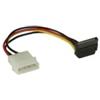 InLine Cavo SATA alimentazione da 4pin maschio 5,25"" (Alim.) a 15pin Power SATA femmina (HDD), chiusura a scatto [29670A]