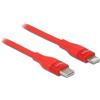 Delock Cavo Lightning Delock