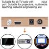 OEM Convertitore HDMI per ricevitori TV analogici con telecomando