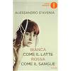 OSCAR ABSOLUTE Bianca come il latte, rossa come il sangue