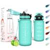 Motswedi Borraccia 500ml, con Cannuccia, Borraccia Palestra, a Prova di Perdite, Bottiglia Acqua, Borracce Motivazionale per Ufficio, Sport, Palestra, Scuola, Blu & verde