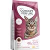 Concept for Life 8 + 2 kg gratis! 10 kg Concept for Life - All Cats - Adult