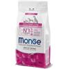 Monge Natural Superpremium PUPPY AND JUNIOR RICH IN CHICKEN, cibo per cani di tutte le razze (cibo secco per cani di peso inferiore a 2 kg, con pollo, molto ricco di fibre e vitamine, 0,8 kg)