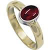 SILVERTROVE Silver Cabochon Granato pietra preziosa Anello placcato argento Uomo Donna Pietra a fascia di tutte le dimensioni Gioielli CRG1090BS_60 (19.1)
