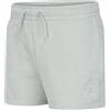 NIKE JORDAN SHORTS ESS BAMBINA
